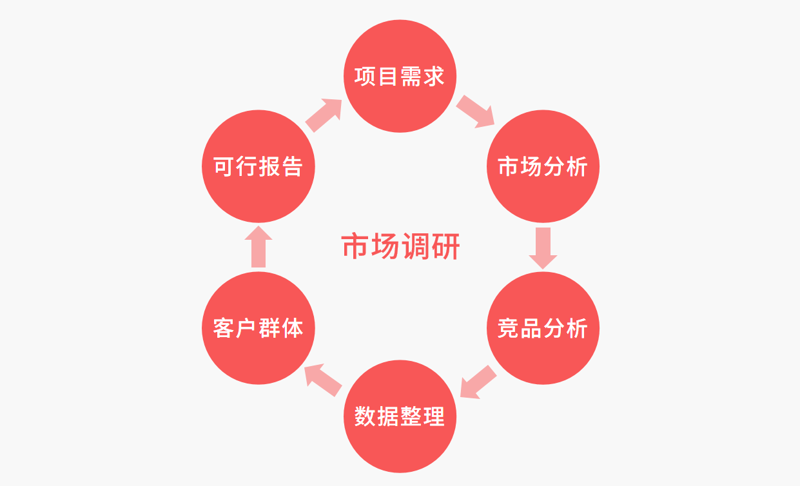 枣庄营销策划：构建城市品牌新高度