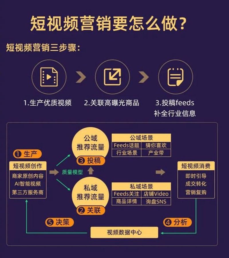 枣庄营销策划的新风向：精准定位与创新思维
