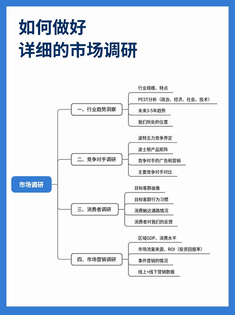 枣庄营销策划在新时代背景下的发展与探索